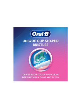 Oral B Gp Card