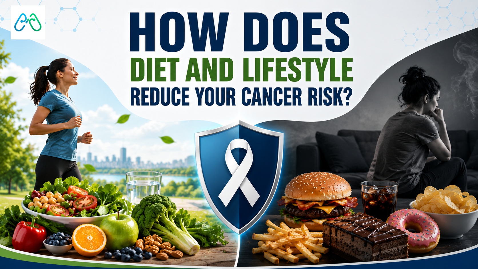 How does diet and lifestyle reduce your cancer risk?